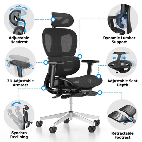 Ergonomic Office Chair With Footrest For Long Hours, Big And Tall Desk Chair With Adjustable Lumbar Support features diagram