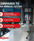 ANGELSWORD TCT annular cutter installed in a magnetic drill press; 3/4 in diameter, 2 in depth, carbide tipped, with 5/16 x 4 in pilot pin