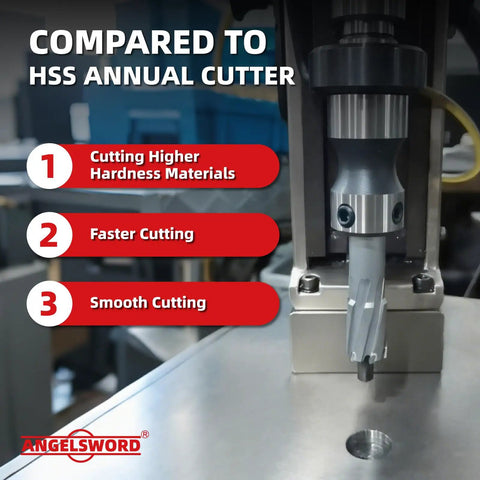 High Performance Nine Sixteen Inch TCT Annular Cutter Kit with Weldon Shank, showcasing cutting benefits on a metal surface.