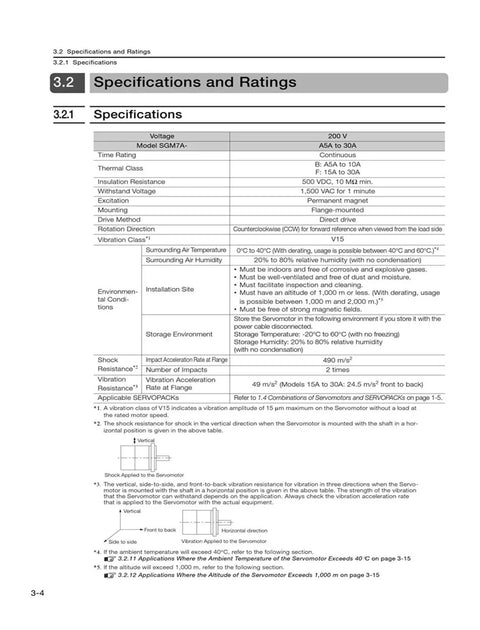 Front view CHUNYE 1kW servo motor SGM7A-10AFA61 specs sheet showing 200 V, continuous rating, mounting, environment.