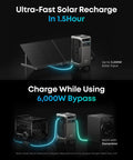 Rock Solid Portable Power Station Bundle With A Rapid 400W Solar Panel And Massive 3840Wh Battery charging with solar panel.