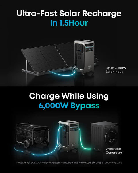 Rock Solid Portable Power Station Bundle With A Rapid 400W Solar Panel And Massive 3840Wh Battery charging with solar panel.
