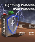 Industrial 5 Port Gigabit Ethernet Switch with lightning protection, metal housing for DIN rail and wall mount use, showcasing ports