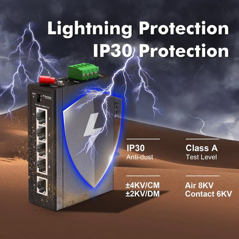 Industrial 5 Port Gigabit Ethernet Switch with lightning protection, metal housing for DIN rail and wall mount use, showcasing ports