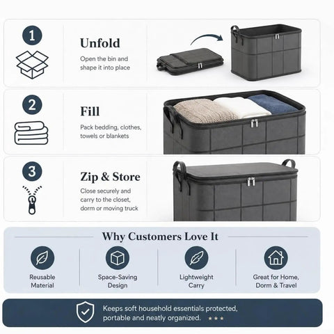 Big Boy Sized Foldable Storage Bin With Smooth Zipper Heavy Duty Nonwoven Fabric Easy Tidy Closet Organizer infographic showing usage steps.