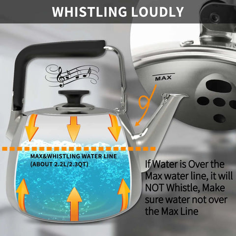 Whistling Stovetop Tea Kettle With Big Capacity And Fast Heat Technology Built With Thick Durable Body For All Cooktops Induction Compatible Professional Teapot For Quick Boil And Easy Pour demonstrating max water line and steam arrows