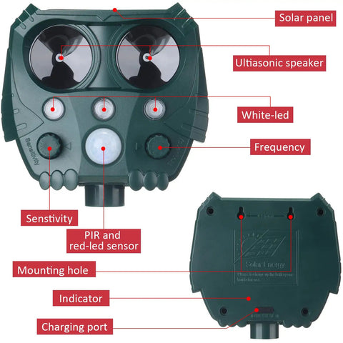 4 Pack Solar Ultrasonic Animal Repellers For Cats, Deer, And Squirrels, Outdoor Garden Yard Orchard Pest Deterrents With Ground Spikes Or Hanging Mounts, Sun Powered, Easy Install, Weatherproof, front and back view