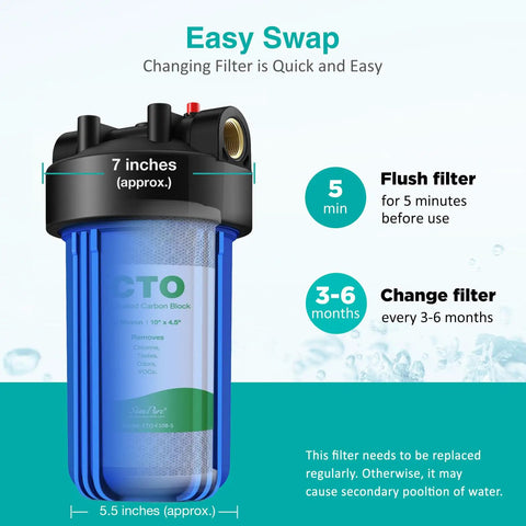 Whole House Water Filter Cartridges 5 Micron 10 By 4.5 Inches CTO Activated Carbon Block Coconut Shell Filter For Home Use diagram