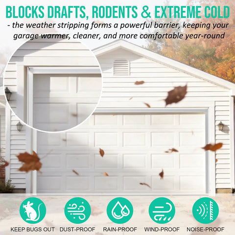 Heavy Duty Garage Door Seal Top And Sides 36Ft White Flexible TPE Self Adhesive Weather Stripping Kit installed on garage door