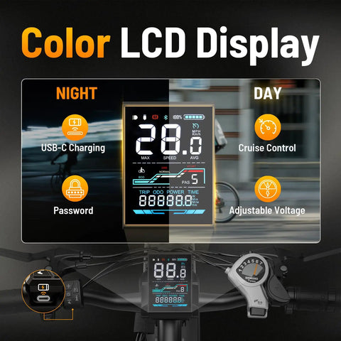 Beast 2000W Fat Tire Electric Mountain Bike For Adults LCD display features USB-C, cruise control, and more.