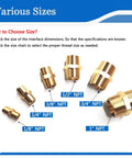 Two Pack Hex Brass Nipples 1 Inch NPT Male To 1 Inch NPT Male Pipe Fitting with size chart illustration
