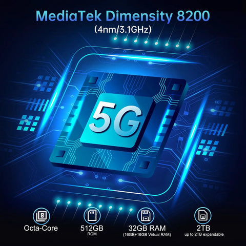 MediaTek Dimensity 8200 processor 5G chip showcasing octa-core design, 512GB ROM, and 32GB RAM for Badass Rugged 5G Tablet.