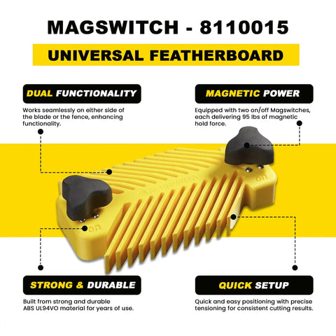 Heavy Duty Universal Featherboard For Table Saw Woodworking grips on both sides, featuring strong ABS construction and magnetic hold.
