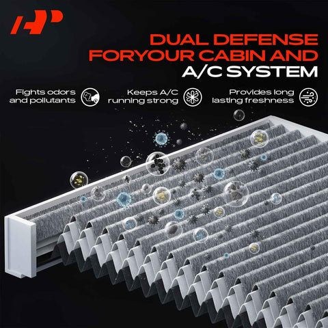 Activated Carbon Cabin Air Filter For Audi A6 A6 Quattro A7 Quattro A8 Quattro RS7 S6 S7 S8 2011 Through 2018 odor control