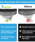 Comparison of Cast Iron Cleaner And Chainmail Skillet Scrubber, 14x14 Inch Flexible Stainless Steel Chainmail Panel with regular chainmail.