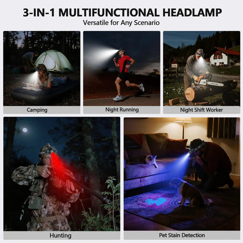 Rechargeable Headlamp 1080 Lumens With White Red UV Black Light used for camping, running, night work, hunting, pet detection