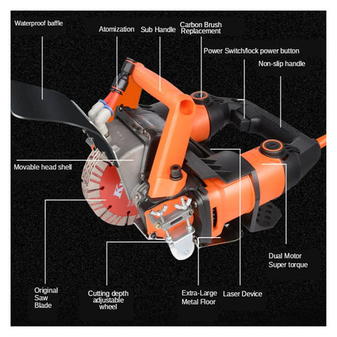 Badass 5200W Electric Wall Chaser detailed view, showcasing adjustable depth wheel, laser guide, and robust design for precise cutting.
