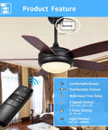 Universal Ceiling Fan Remote Kit With Speed Control Timer And Dimmer Plug In 110V AC Replacement For Most 3 Speed Fans shown