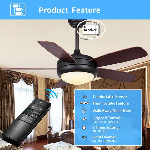 Universal Ceiling Fan Remote Kit With Speed Control Timer And Dimmer Plug In 110V AC Replacement For Most 3 Speed Fans shown