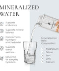 Pouring water from Hydrogen Water Bottle Generator Pro Portable Alkaline H2O Machine With 9000 PPB Quick 3 Minute Cycle Or 18 Minute Max