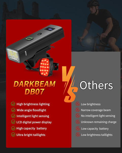 Bright USB C Rechargeable Bike Light Set For Night Riding With Front Headlight And Rear Taillight comparison details