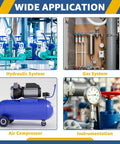Illustration showing wide applications of 1 Inch NPT Male Hex Nipple Adapter Equal 1 Inch Hex Connector in systems like hydraulic, gas, air compressors, and instrumentation.