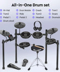 Groove Electric Drum Kit With 8 Inch Double Layer Mesh Pads And 210 Plus Sounds Full Size Kit setup with labeled parts