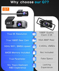 Comparison chart showing features of Front And Rear 4K Dash Cam With 64GB Card Built In 5G WiFi 4K Front And 1080P Rear.