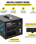 Beefy 3000W Voltage Transformer Converter for Home Use with 2 US, 1 UK, 1 EU Outlet, circuit breaker, cooling holes, black design