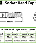 M8 X 25mm Class 12.9 Socket Head Cap Screws Pack Of 10 Heavy Duty Alloy Steel Bolts detailed dimensions and specifications diagram.