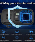 200W Car Power Inverter 12V Dc To 110V Ac With Dual Ac Outlets And Quad Usb Charging Ports Featuring Pd 20W Qc 3.0 Fast Charging with safety protections