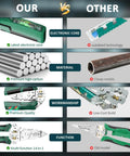Comparison chart showcasing 14 In 1 Wire Stripping Pliers With Rechargeable Battery, Built In Voltage Tester And Alarms with competitors.