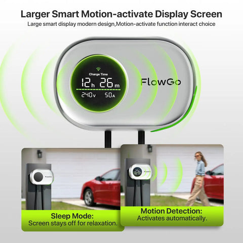 Larger smart motion-activated display of the Beast Mode Level 2 EV Charger for Tesla and All EVs, showing charge status and modes.