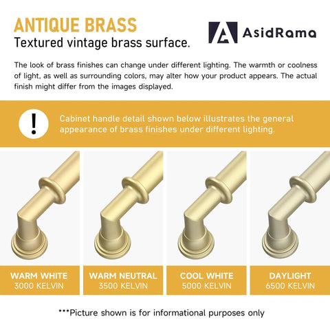 Antique brass cabinet handles showcasing various lighting effects on brushed gold finishes for Kitchen Cupboards.