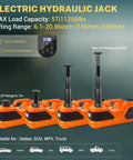 5 Ton Cordless Electric Car Jack Kit with Hydraulic Lift and LCD showing max load capacity and lifting range for vehicles.