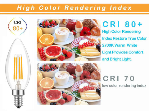 LED Filament E14 Candle Light Bulb 2700K Warm White, 400 Lumens shown with CRI 80+ and breakfast table comparison