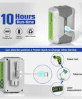 Rock Solid 360 Self Leveling Green Laser Level battery pack showing 10 hours run-time, Type-C port, and power bank usage.