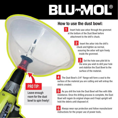 RemGrit Carbide Grit Recessed Light Installation Kit instructions with a drill and dust bowl attachment shown in action.
