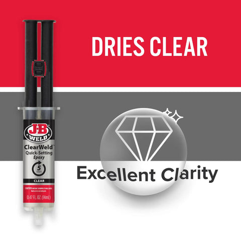 Crystal Clear 5 Minute Epoxy Syringe With Static Mixer, Fast 1:1 Cure, 14ml Kit packaging with clarity icon