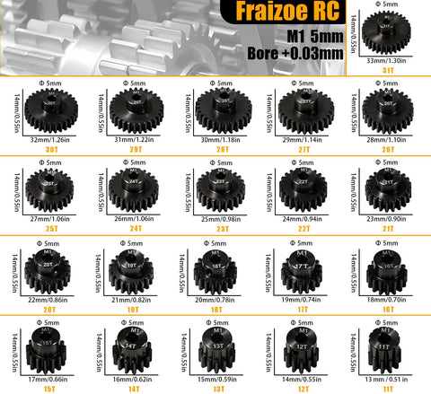 Chart showing various 5mm bore pinion gears, including 20T 5mm Bore Hardened Steel Motor Pinion Gear 3 Pack For 1/8 And 1/10 RC Crawlers