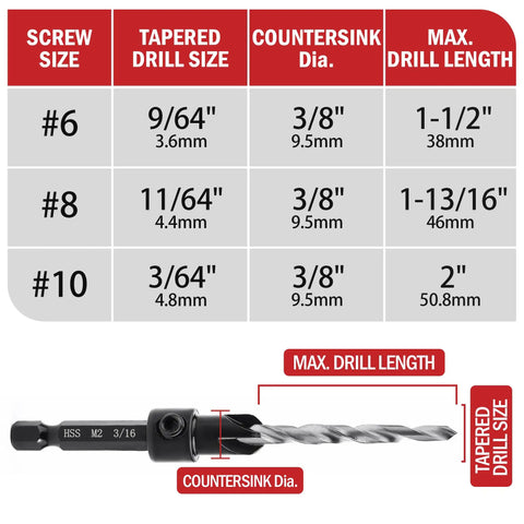 Adjustable Three Piece Countersink Drill Bit Set With Precision Depth Stop Collars And Secure Hex Shank For Flawless Pilot Holes In Wood Or Metal Heavy Duty Steel Designed To Knock Out Tough Jobs Without Skipping A Beat Shop Ready Kit size specifications chart with screw sizes and drill lengths.