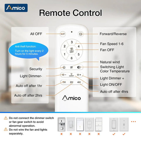 Amico remote control for Top Shelf 52 Inch Smart Ceiling Fan With Killer Led Lighting And Handy Remote Control Downrod Mount Matte Black Finish.