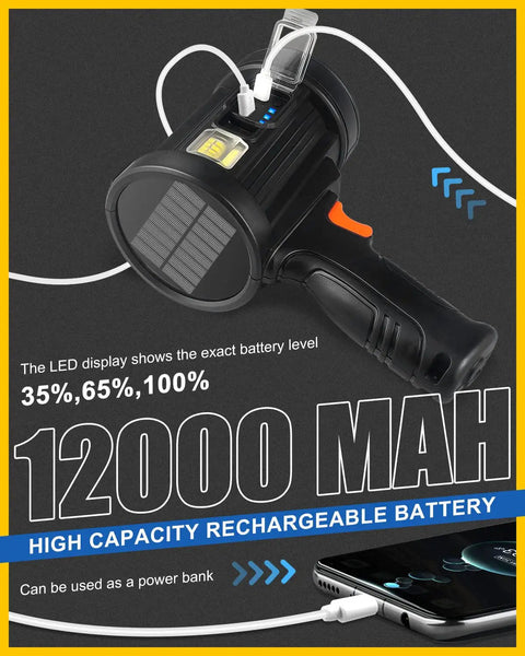 Close-up of Beast Bright Handheld LED Spotlight 12000mAh Rechargeable, solar panel, USB charging phone, LED battery display