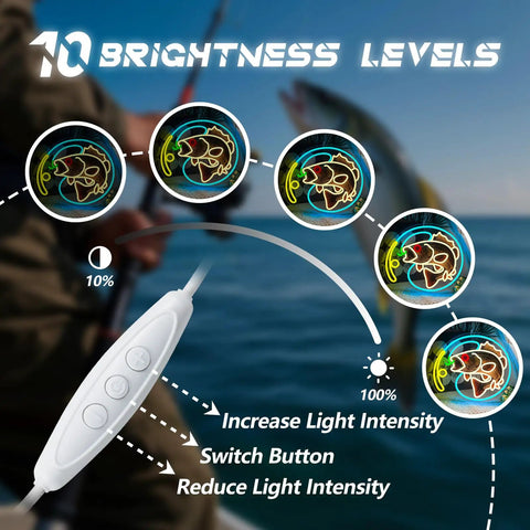 Illustration of 10 brightness levels for Dimmable Fishing Neon Sign LED Hook Lights For Wall Decor And Man Cave Vibe Fishing Themed Neon Light For Fishing Lovers Gear Store Coastal Kitchen Bedroom Yacht Party Decor, showing remote control with intensity options.