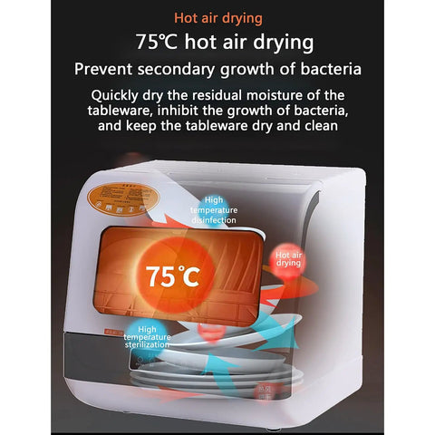 75°C hot air drying feature of Compact Portable Countertop Dishwasher With Five Liter Capacity Slick For Tiny Kitchens.