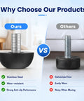 Comparison of Rock Solid Adjustable Furniture Levelers Built From Tough 304 Stainless Steel and inferior galvanized iron options.