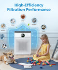 2 Pack PR1 Replacement Filter For PR1 Air Purifier H13 True HEPA in a room with child and pet, showing air filtration performance.
