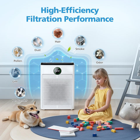 2 Pack PR1 Replacement Filter For PR1 Air Purifier H13 True HEPA in a room with child and pet, showing air filtration performance.