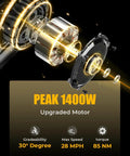 Ranger Two Point Zero Fat Tire Electric Bike For Adults With 1400W Peak Power motor details and performance highlights