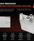 Projection welding process detail showing Premium Battery Cooler Heat Exchanger Chiller for Tesla Model X 2016 to 2020.